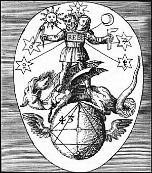 the birth of the compass